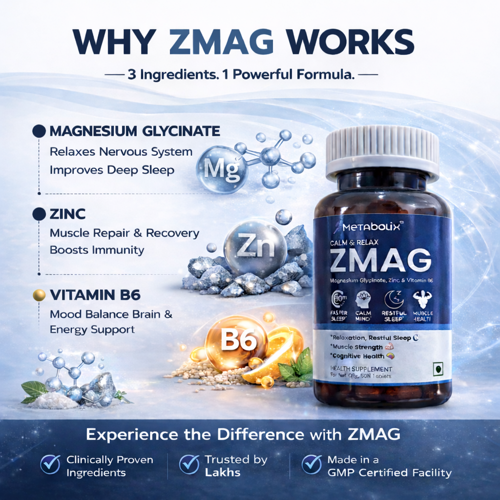 ZMAG (Magnesium Glycinate + Zinc + Vitamin B6)