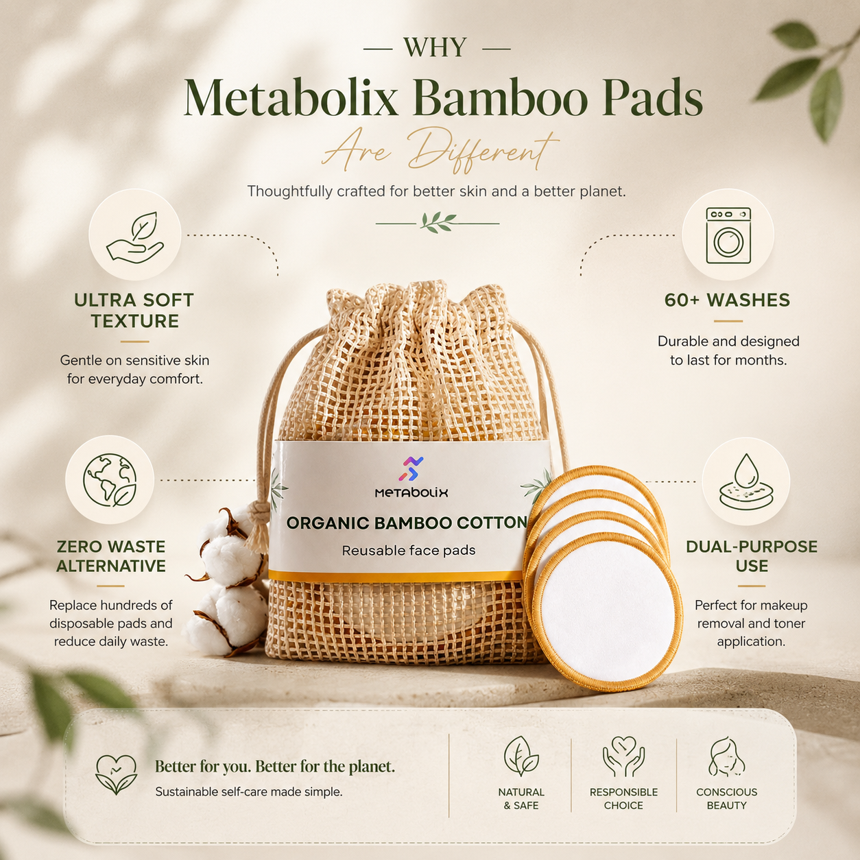 Ultra Soft Reusable Bamboo Cotton Pads