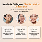 10X Marine Collagen