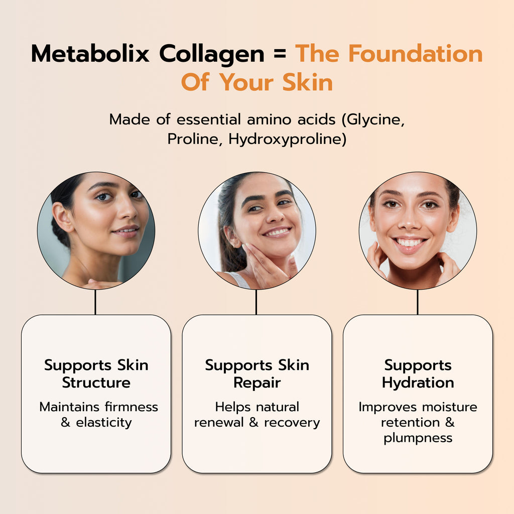 Marine Collagen