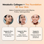 Marine Collagen