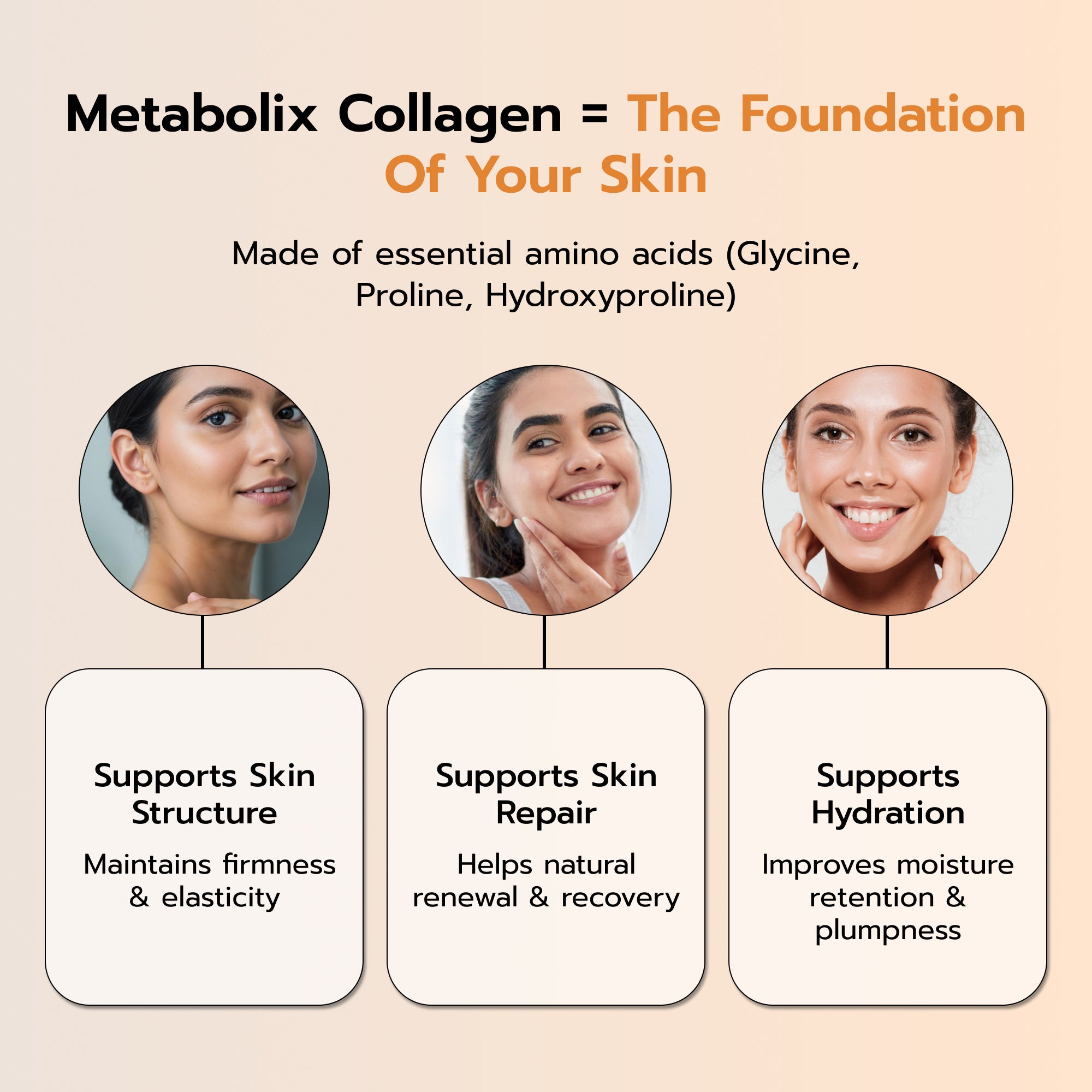 Marine Collagen