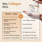 Marine Collagen