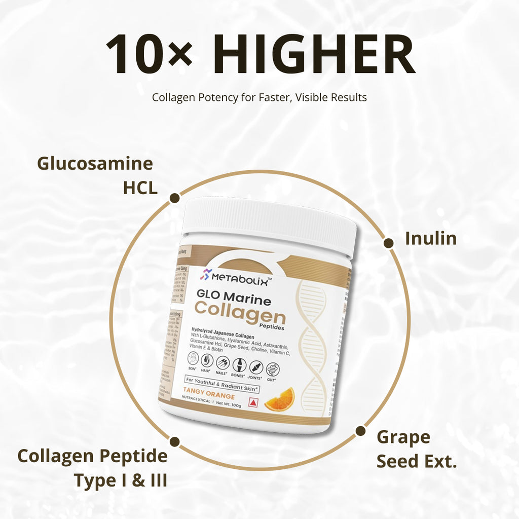 10X Marine Collagen