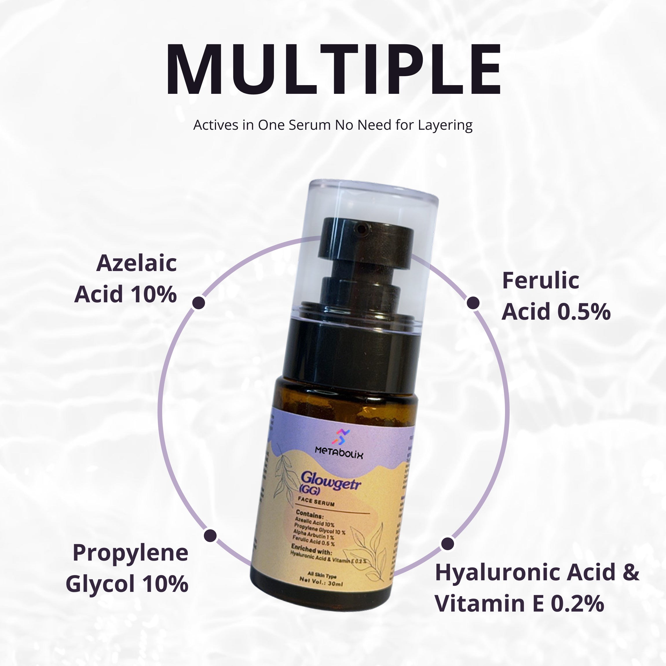Glowgetr Serum