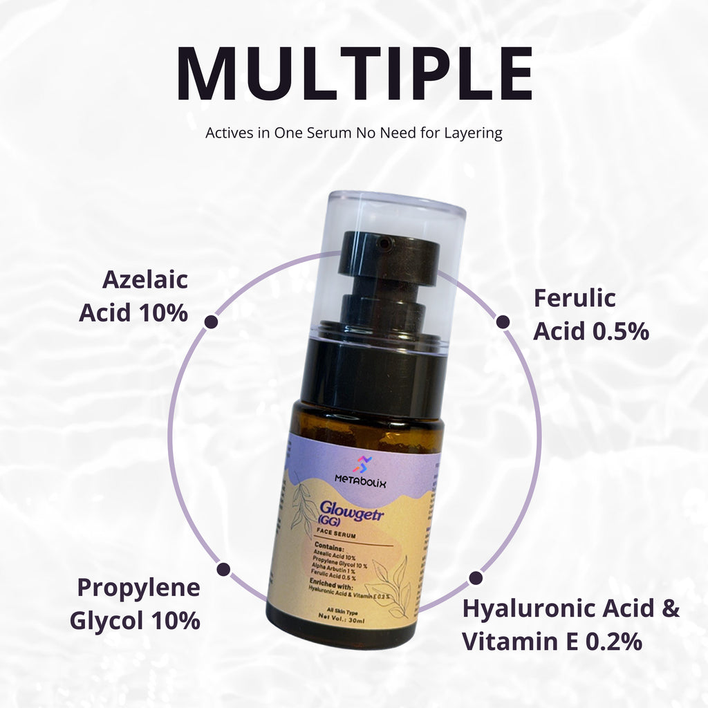 Glowgetr Serum