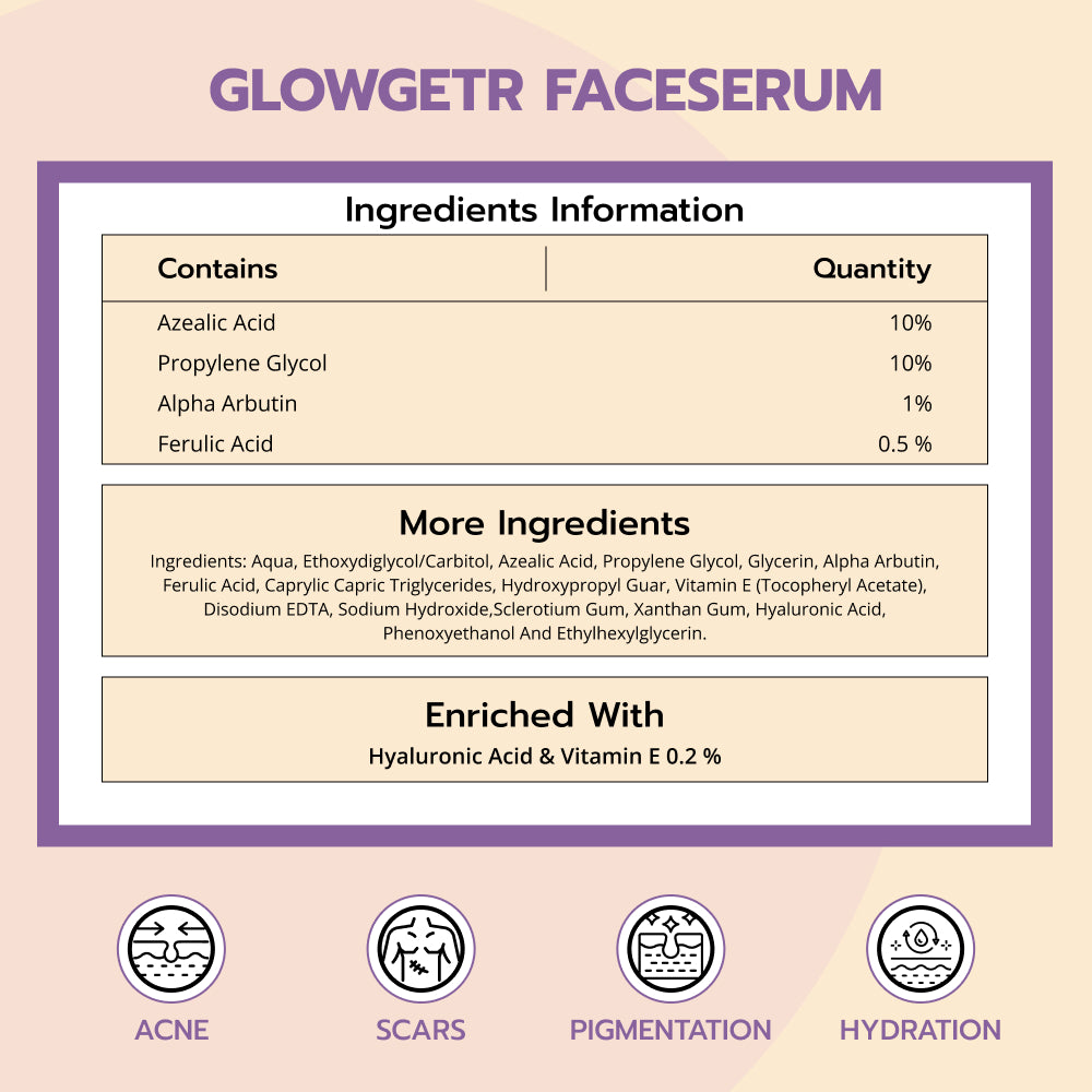 Glowgetr Serum