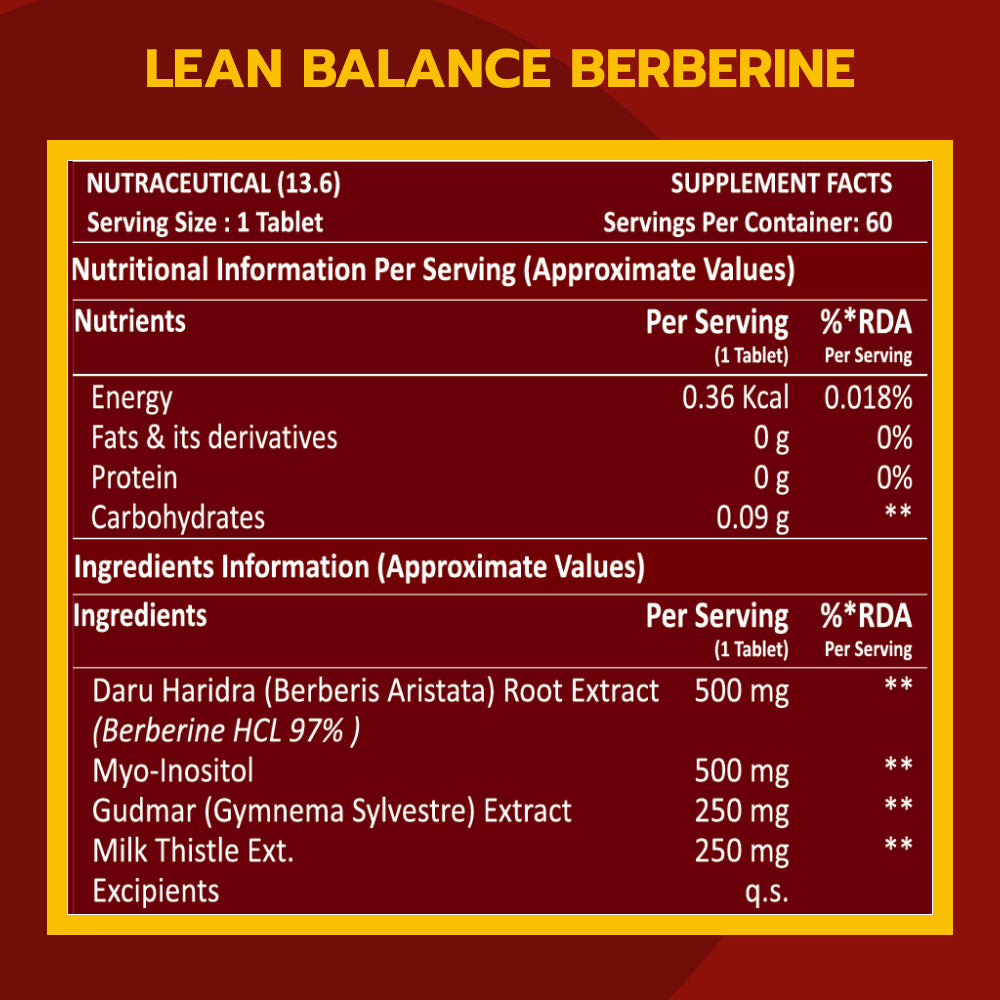 Lean Balance Berberine Plus