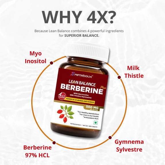 Lean Balance Berberine Plus