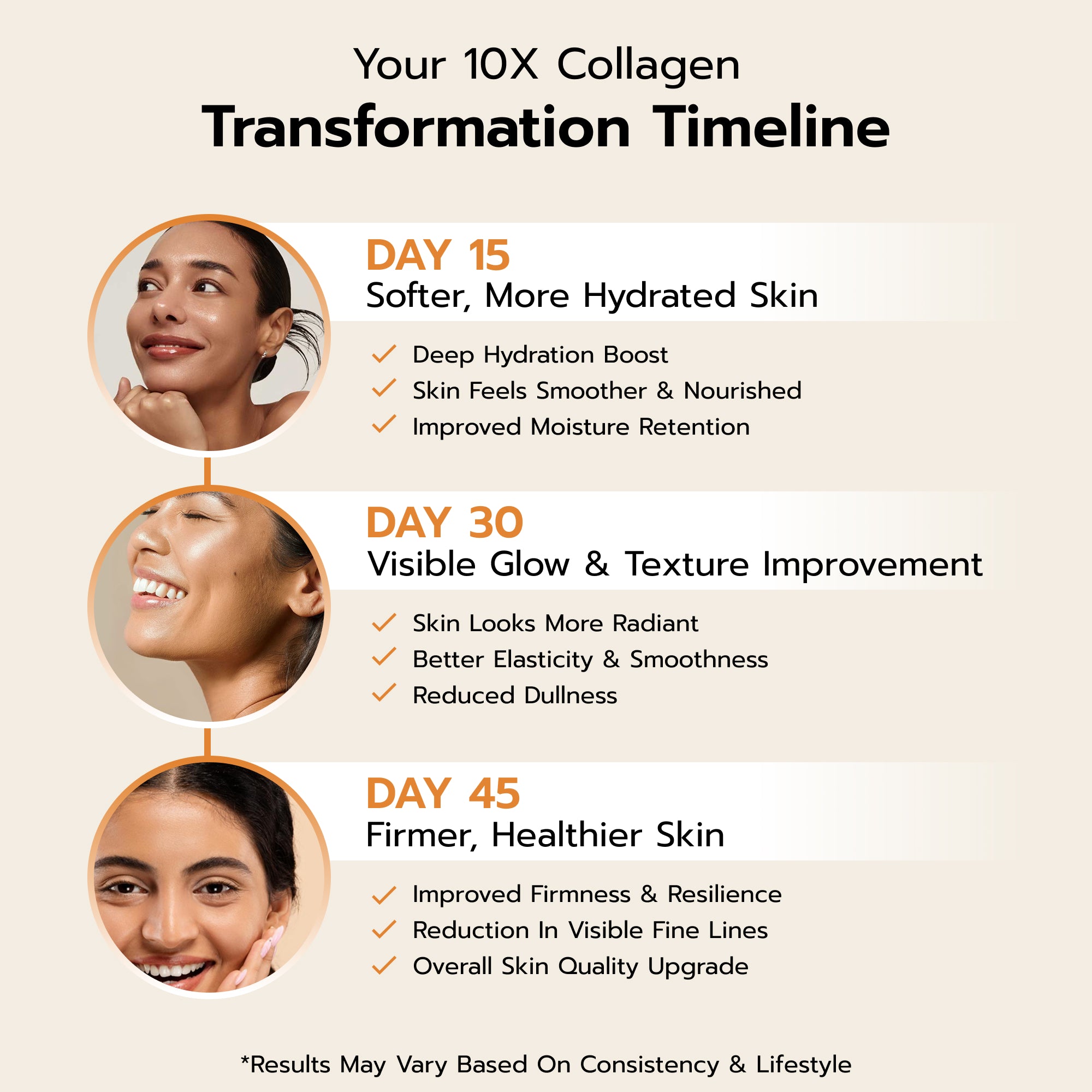 Marine Collagen
