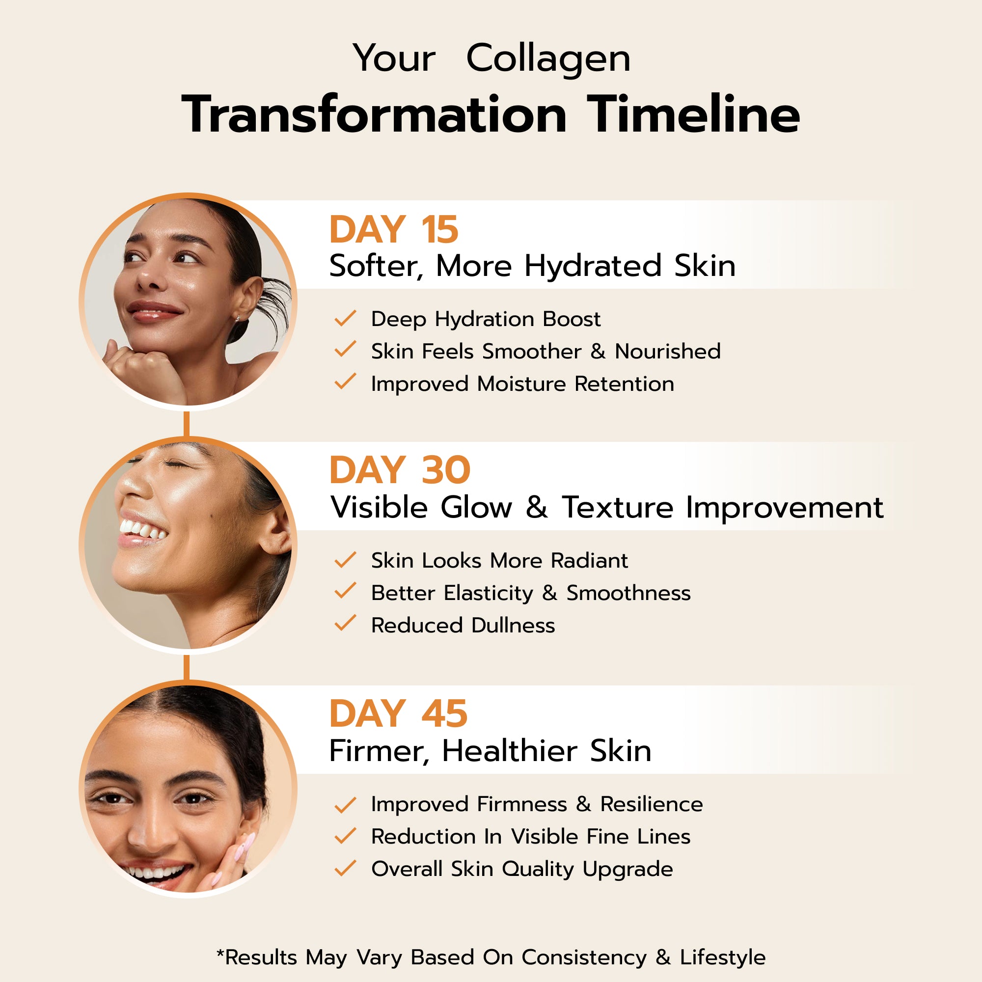 Marine Collagen