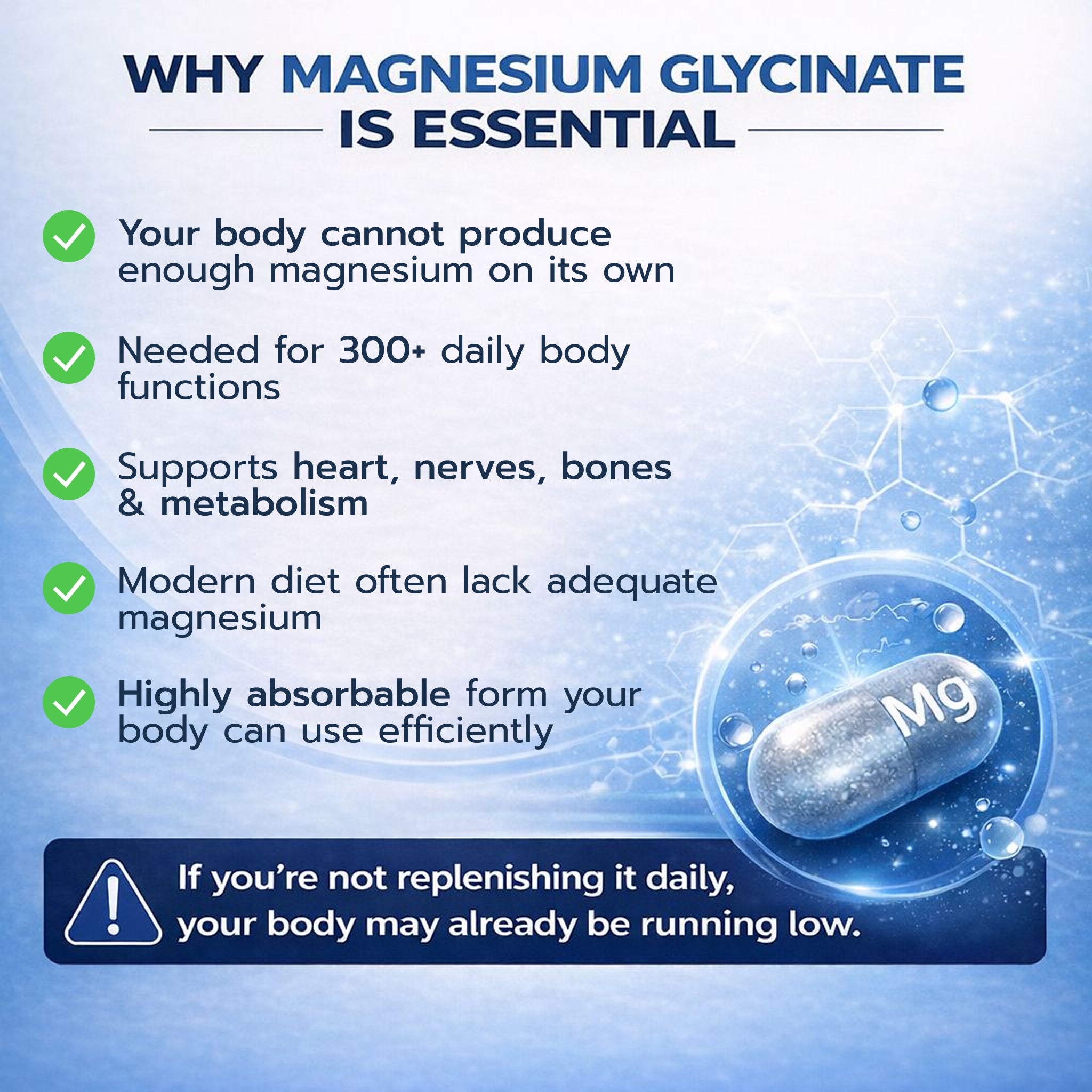 ZMAG (Magnesium Glycinate + Zinc + Vitamin B6)
