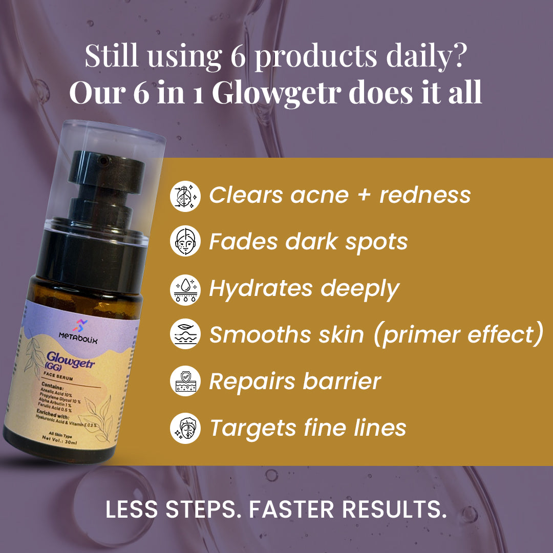 Glowgetr Serum