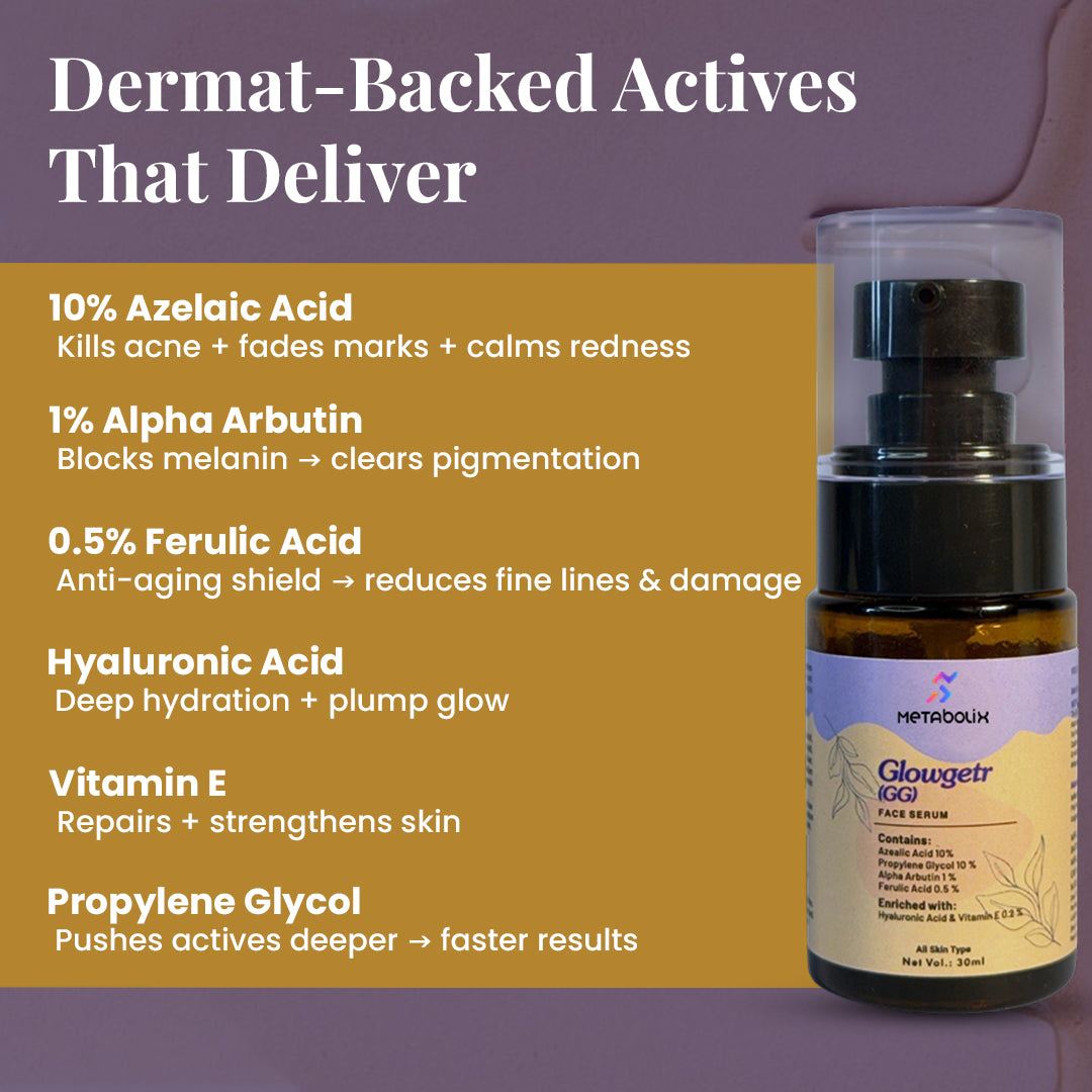 Glowgetr Serum