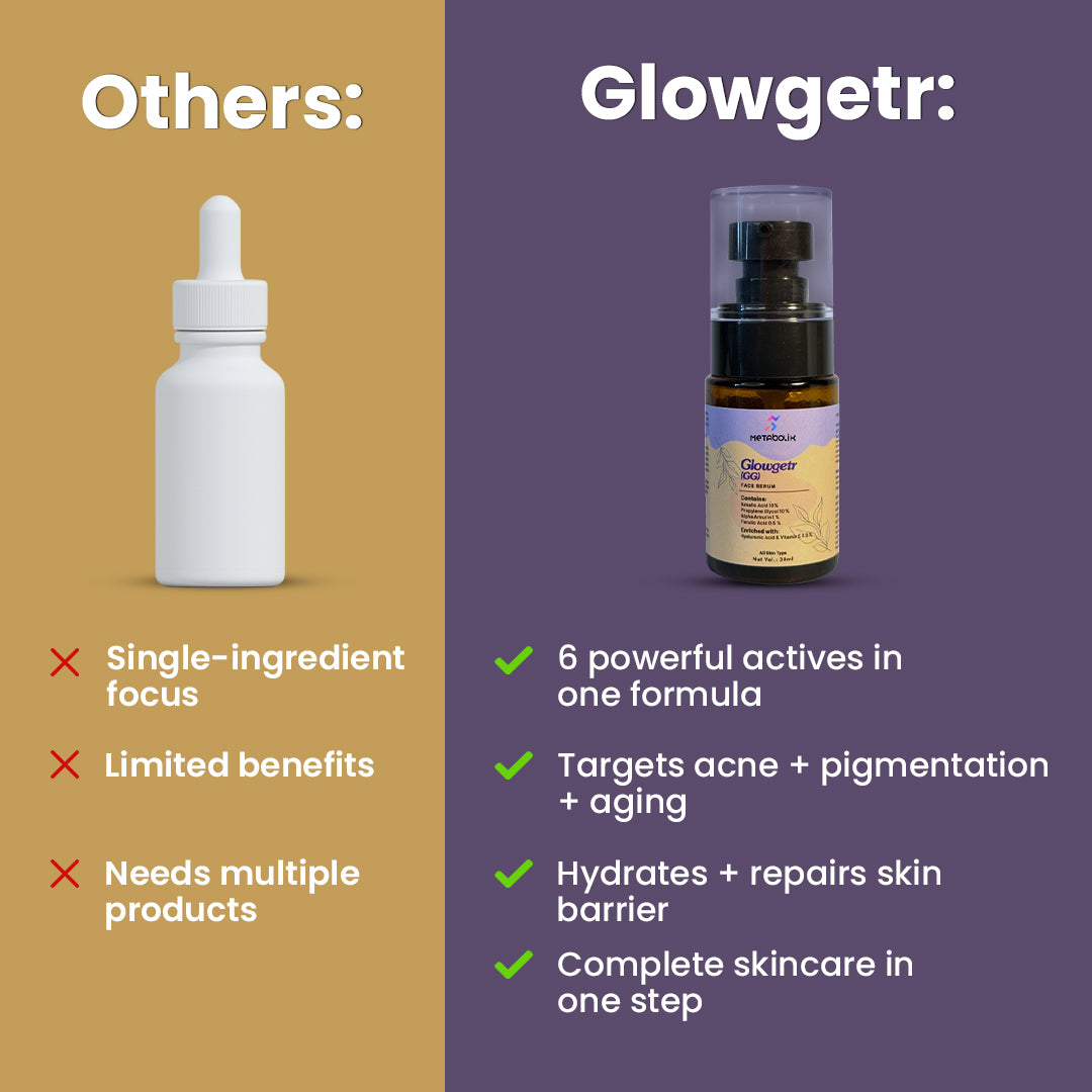 Glowgetr Serum