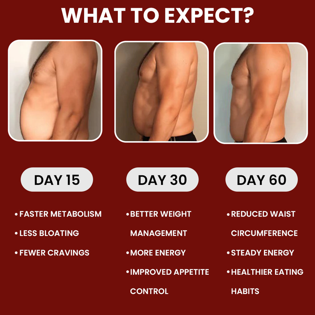Lean Balance Berberine Plus