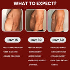 Lean Balance Berberine Plus