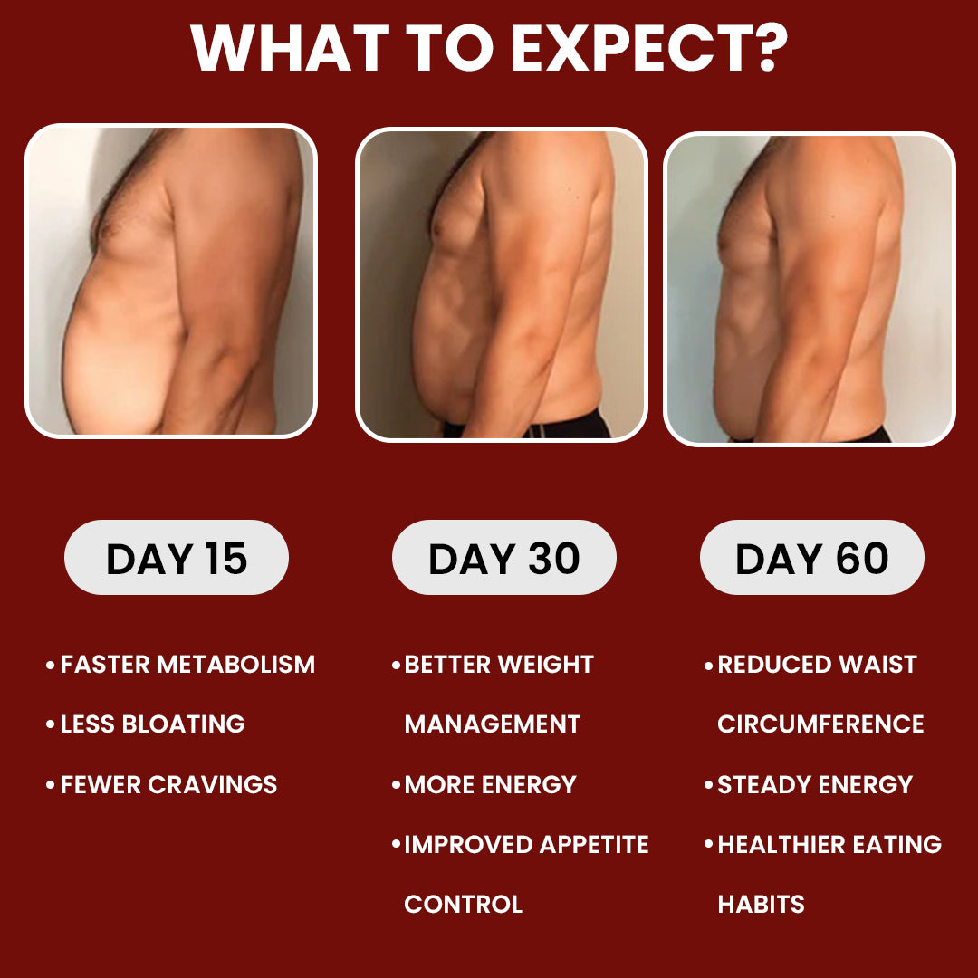 Lean Balance Berberine Plus